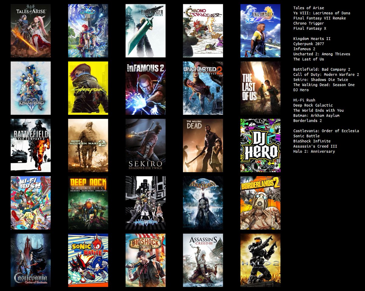 my top 25 games of all time (100% objective &amp; factual)

making this list made me want to replay all of them sheesh