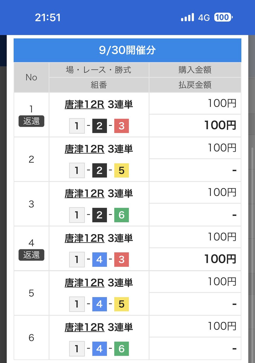 G1全日本王者決定戦