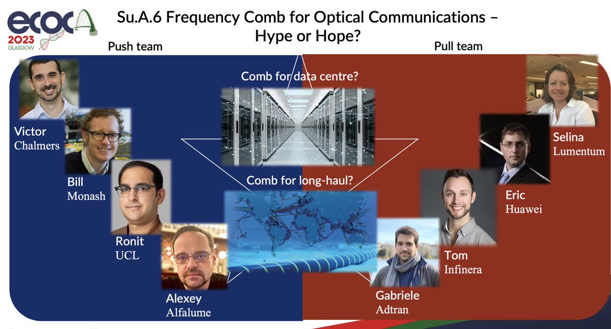 This year we kick off #ECOC2023 with a workshop discussing the role of frequency comb in optical communications. Join us in Glasgow on Sunday morning 10:00-12:30, M1 First Floor “Frequency combs for optical communications – Hype or Hope?”