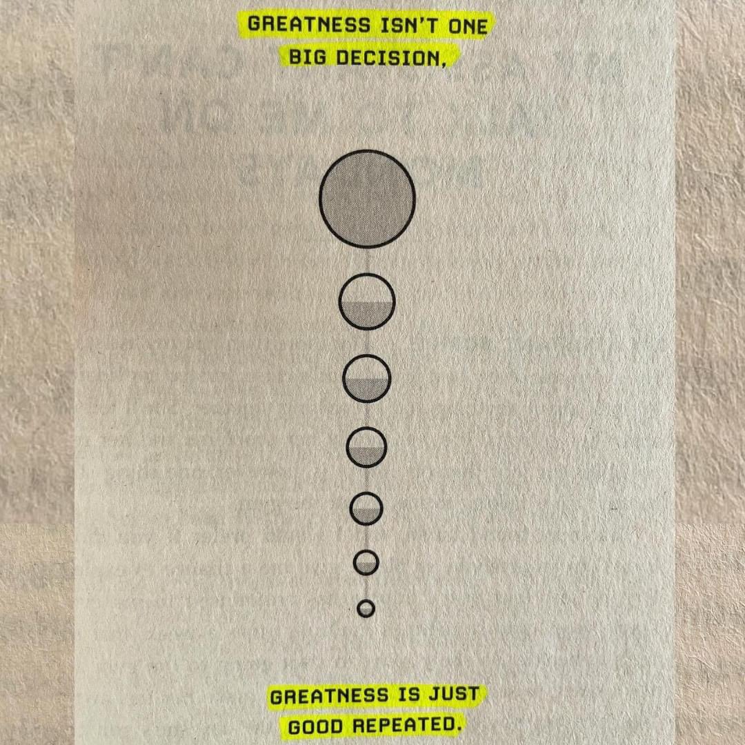 CONSISTENCY COMPOUNDS - It’s about the effort you bring every single day that leads to small incremental improvements. Little by little, a little becomes a lot. That’s how winning is done and where transformation happens.