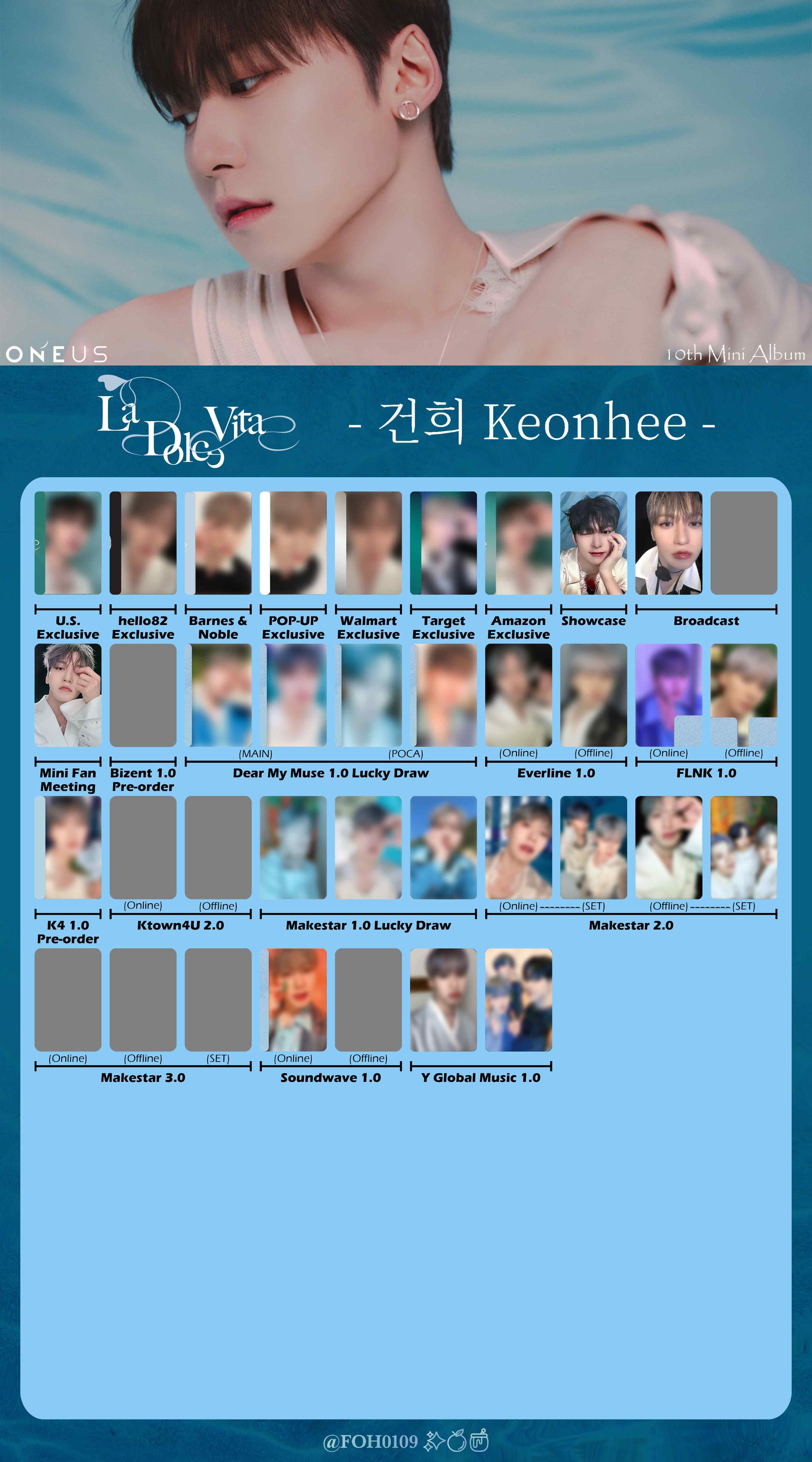 FOH0109 auf X: „ONEUS 10th Mini Album - La Dolce Vita