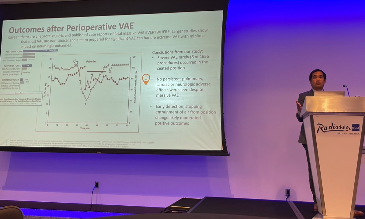 Our next speaker is <a href="/asabcejo/">Arney Abcejo MD</a> discussing management of venous air embolism

Early detection of air was 🔑 to positive outcomes, even in severe cases

<a href="/MayoAnesthesia/">Mayo Clinic Department of Anesthesiology</a> <a href="/MSAphysicians/">MN Anesthesiologists</a> <a href="/ASALifeline/">ASA®</a> <a href="/APSForg/">APSF</a> <a href="/rljohnsonmd/">RLJohnson</a>