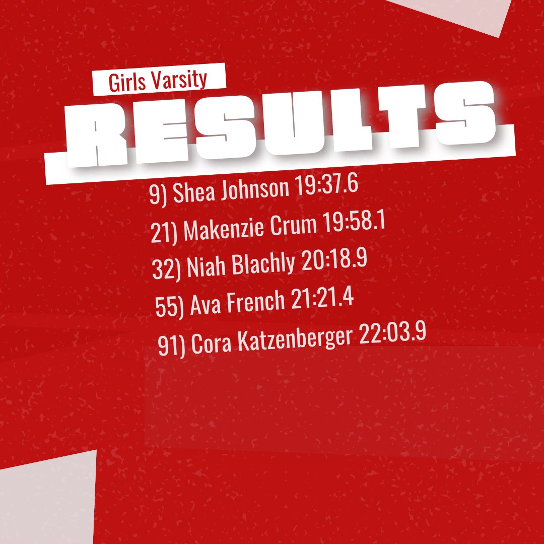 OlatheNorthXCTF tweet media