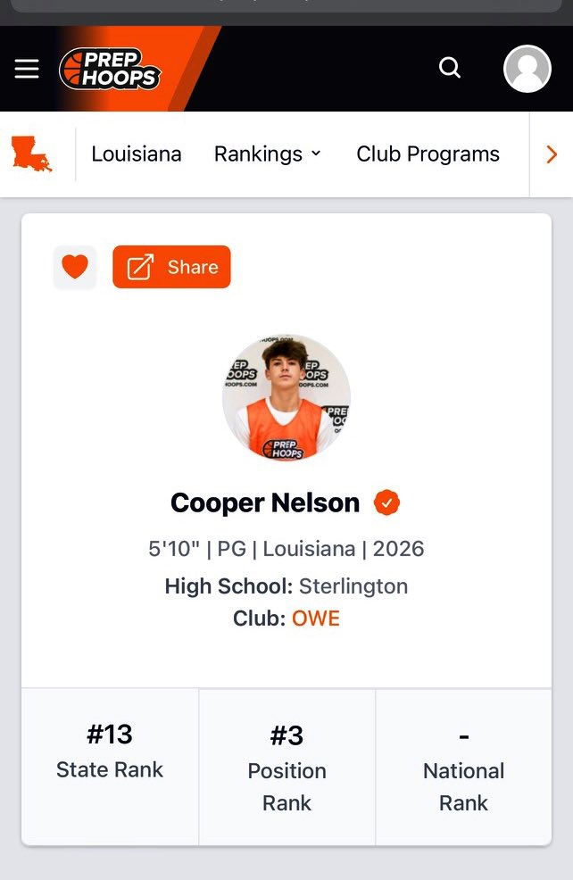 New rankings <a href="/CooperNel1/">Cooper Nelson</a>