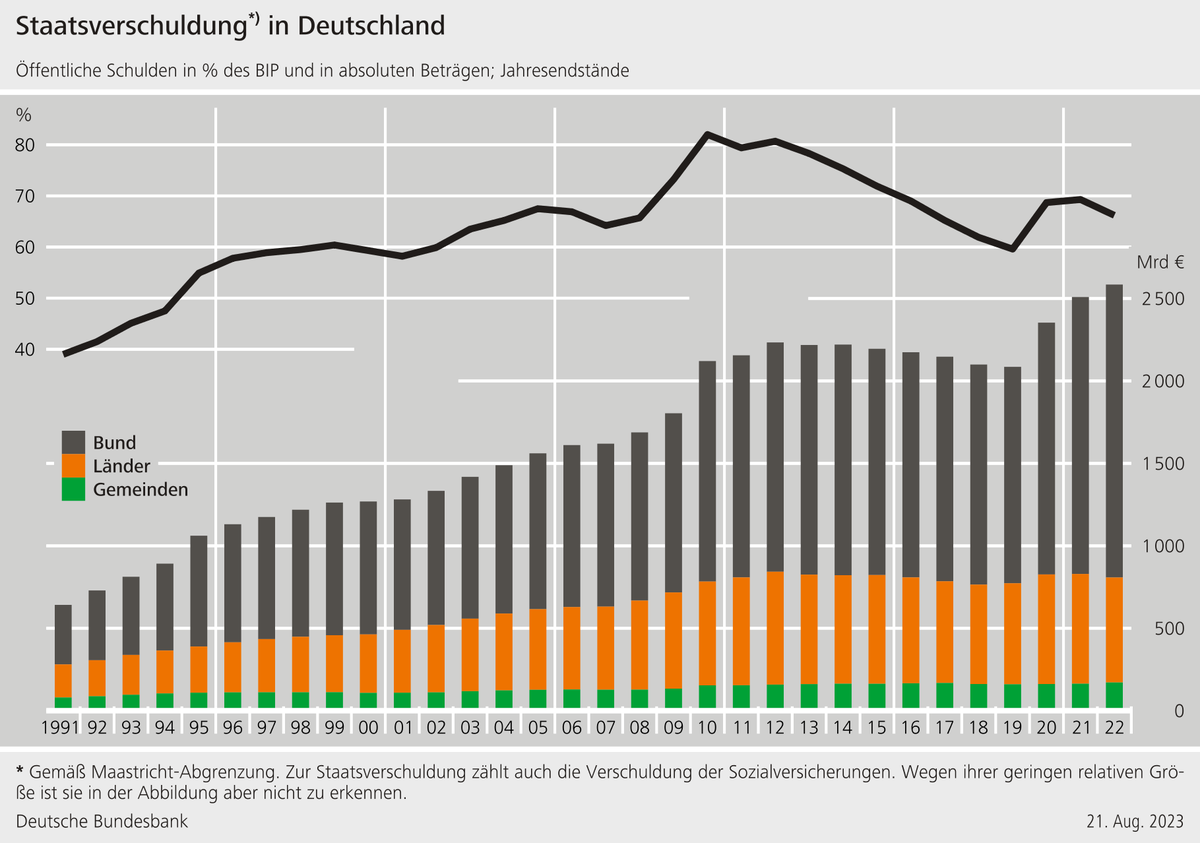 dirschee's tweet photo. @PhilippJanusch @leiderpolitisch Hat man doch ab 2021...allerdings eher zufällig: https://t.co/6QG9axJ0Nm