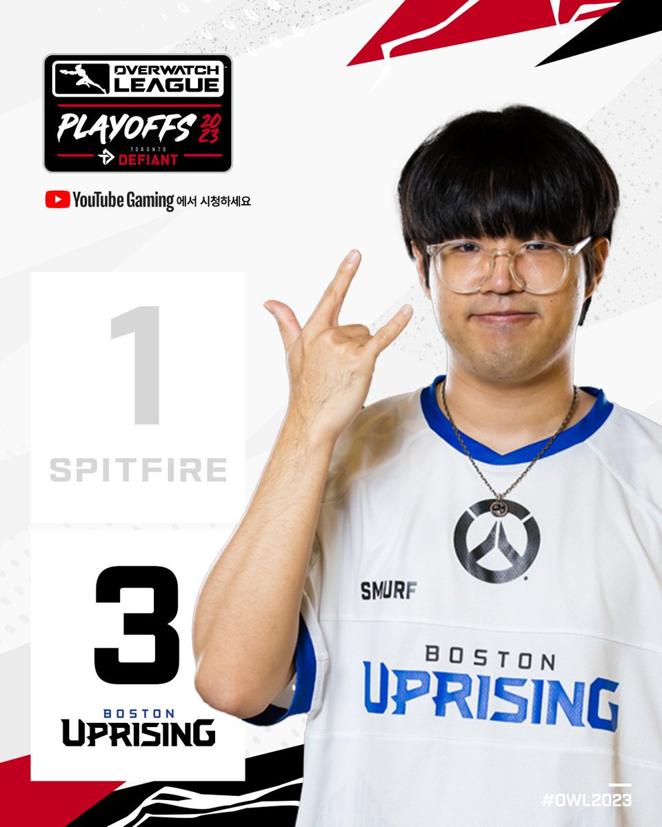 OW_Esports_Asia's tweet photo. 📢 3일차 1경기 결과｜2023 오버워치 리그 플레이오프

오버워치 리그 터줏대감 형님들의 노련한 대처🤟

보스턴 업라이징이 런던 스핏파이어를 상대로 3대1 승리를 거두며 그랜드 파이널에 진출합니다!

#BostonUp｜#OWL2023｜#OWLGrandFinals｜#오버워치리그 https://t.co/TgbsEu2JpS