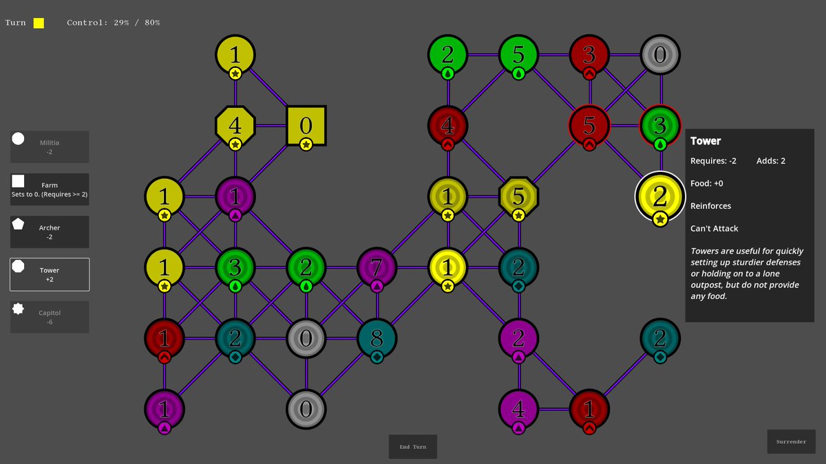 Ian Sundstrom tweet media