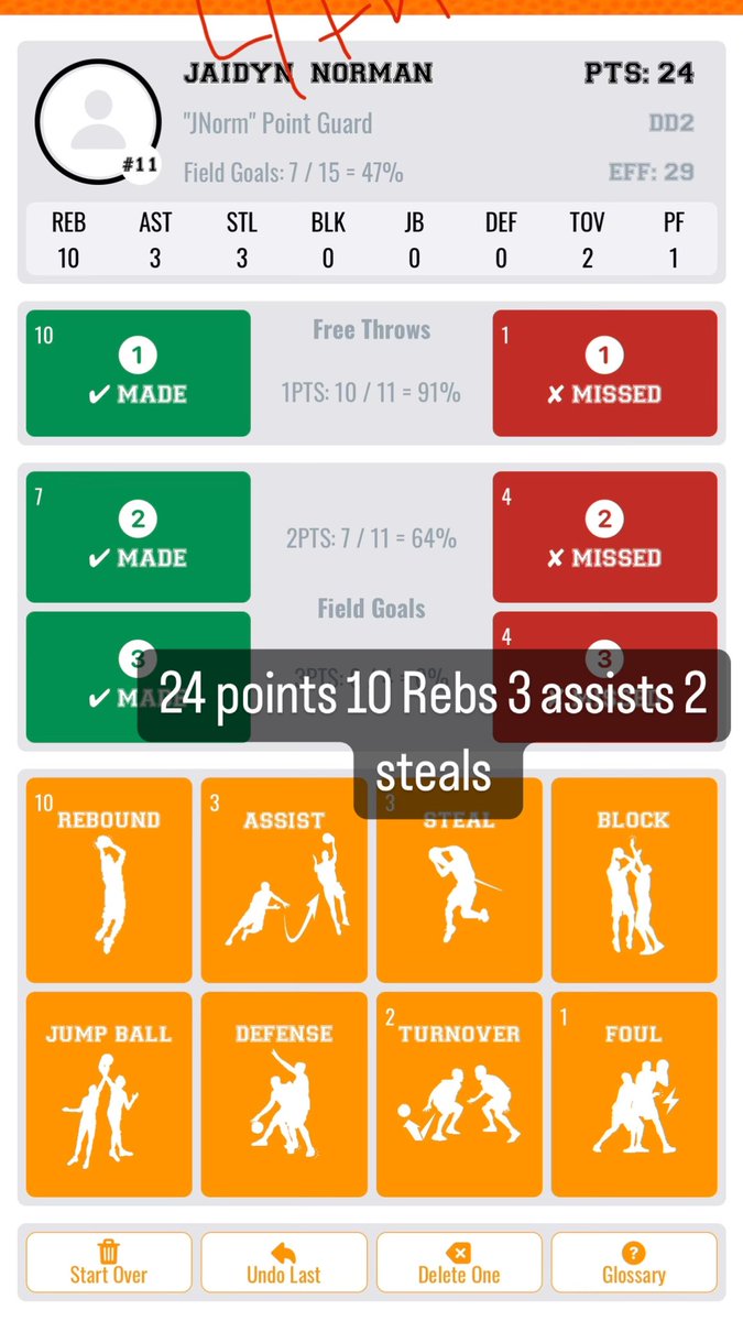 Jaidyn Norman tweet media