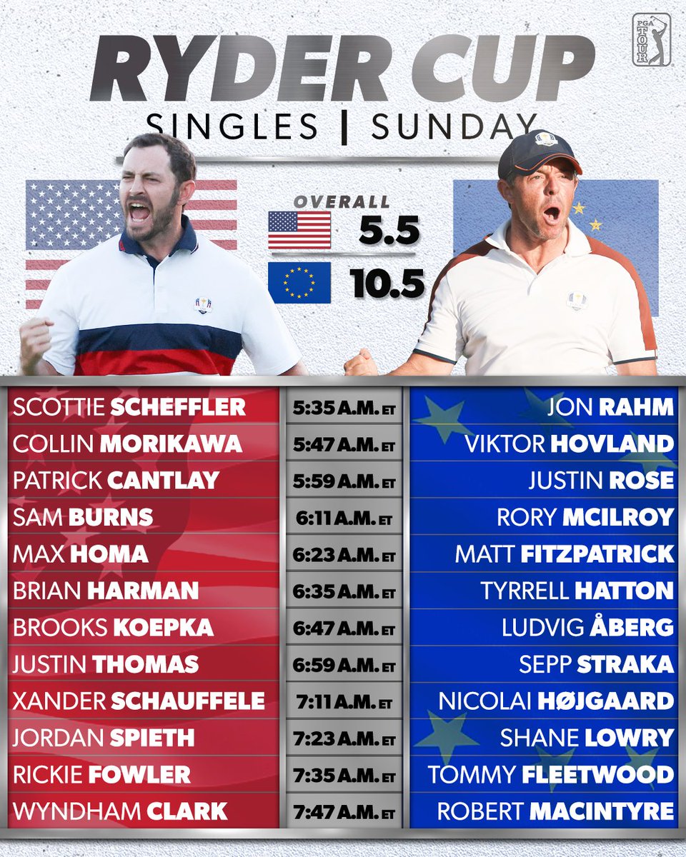 PGA TOUR tweet media