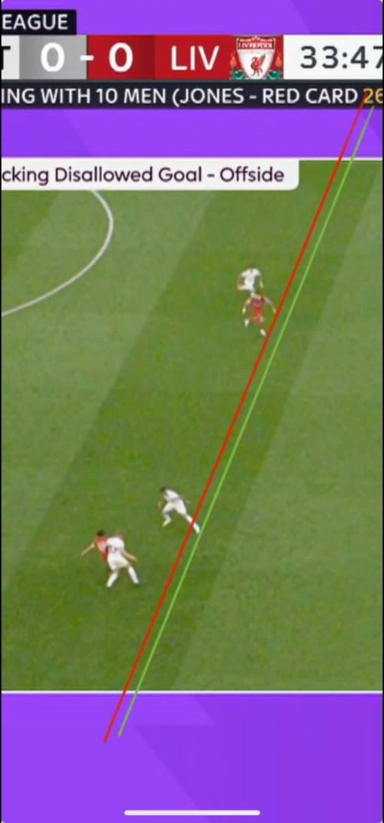 We were fucking robbed they better correct that fucking offside what kinda bull shit is this?