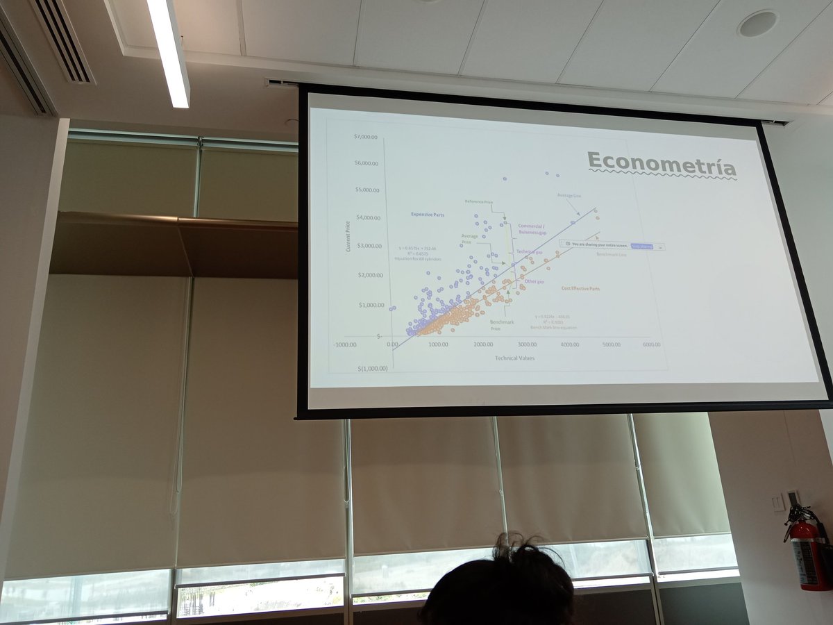 PablitoDev's tweet photo. El doble filo de la JVM por @HerrRul en #JavaDayGdl2023 #Java https://t.co/AHH0H8mx2s
