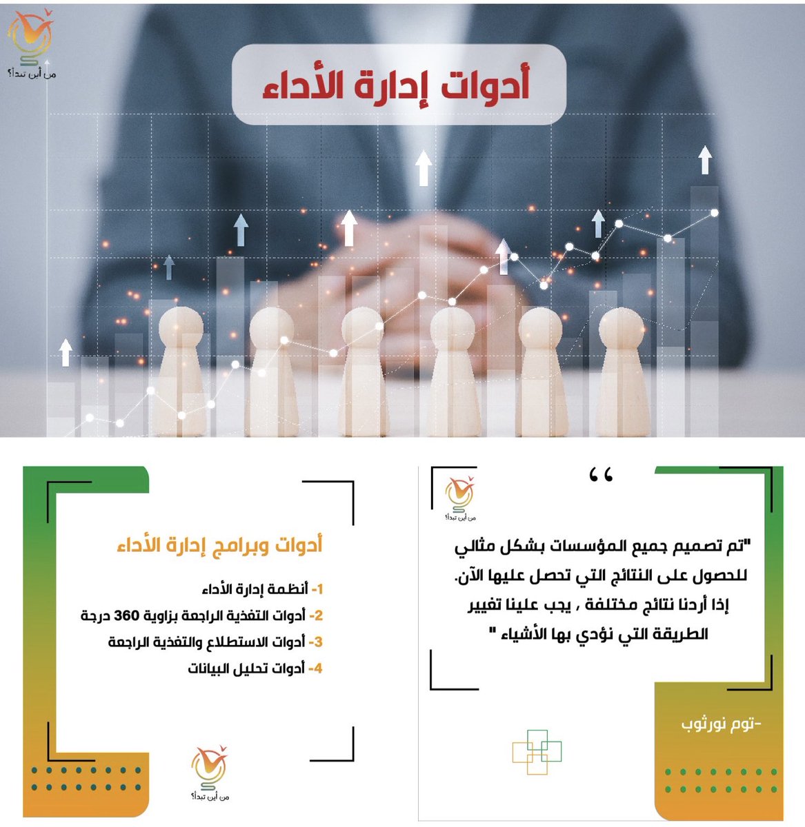 تطرقنا إلى أهمية قياس الأداء سواءً للمدير الجديد أو للموظفين. فما هي الأدوات المناسبة لذلك ؟
youtu.be/jiK2VijXvKE?si…

#قناة_من_أين_تبدأ⁩ ⁧#من_أين_تبدأ⁩ ⁧#تطوير_الذات #الشباب⁩ ⁧#سلم_النجاح⁩ ⁧#طور_مهاراتك⁩ ⁧#المدير_الجديد⁩ ⁧⁩ ⁦#trending