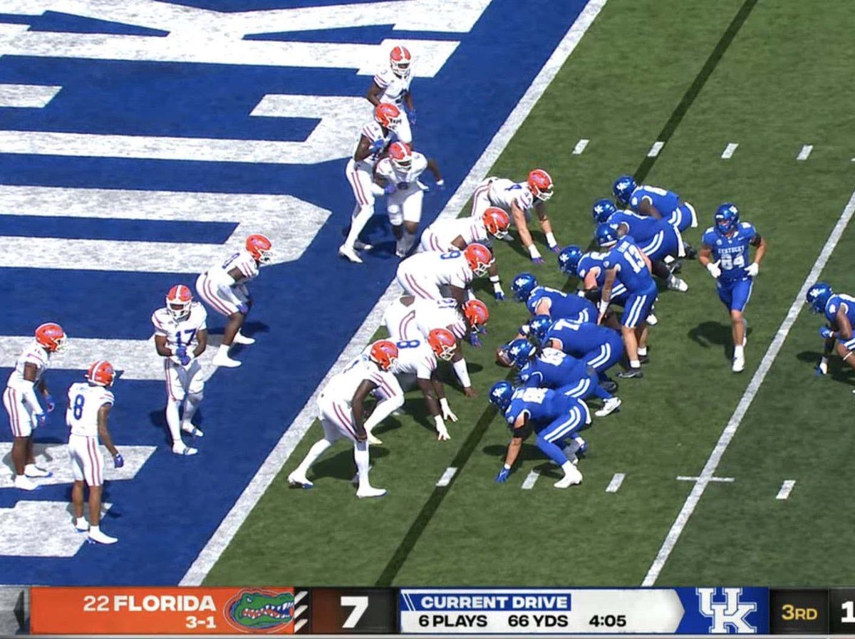 Kentucky Is Embarrassing Florida So Badly They’re Scoring When The Gators Have 13 Defenders On The Field bars.tl/3487128