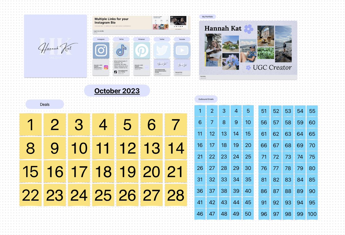 hannahkatmedia's tweet photo. Getting October ready! What's everyone goals looking like for this month?

#UGC #UGCcreator #ugccommunity https://t.co/rI6OlLOVdU