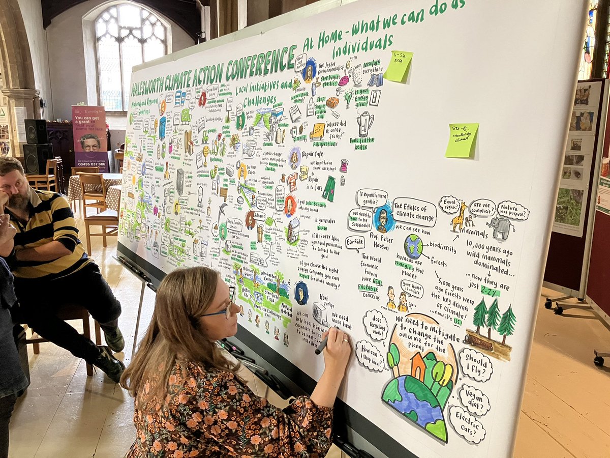 I have had the most wonderful 2 days at the Halesworth Climate Conference in St Mary’s Church. Just a great experience sharing knowledge and experiences with like minded people. 
Thanks everyone for their input
