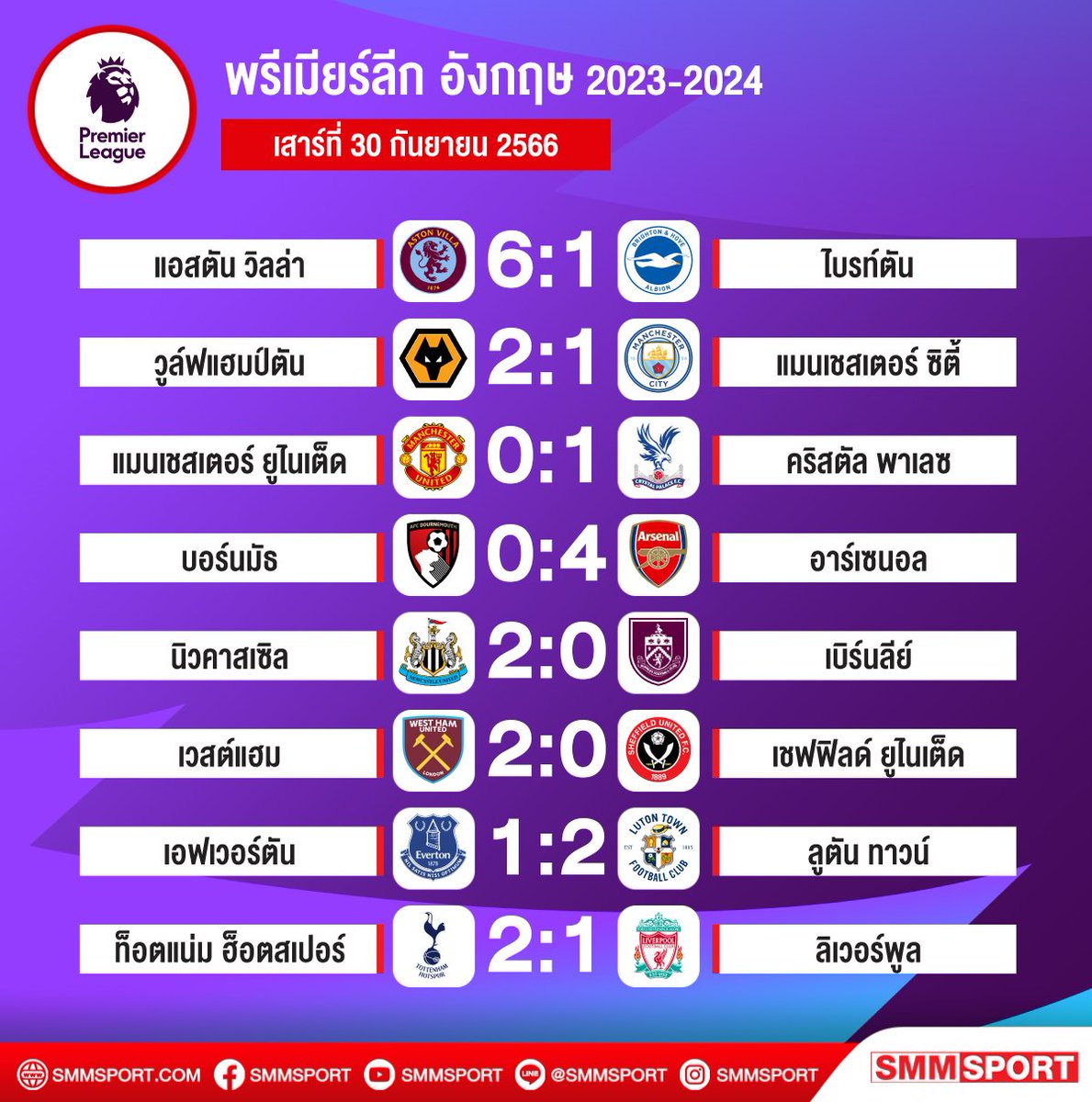 SMMSPORT tweet media