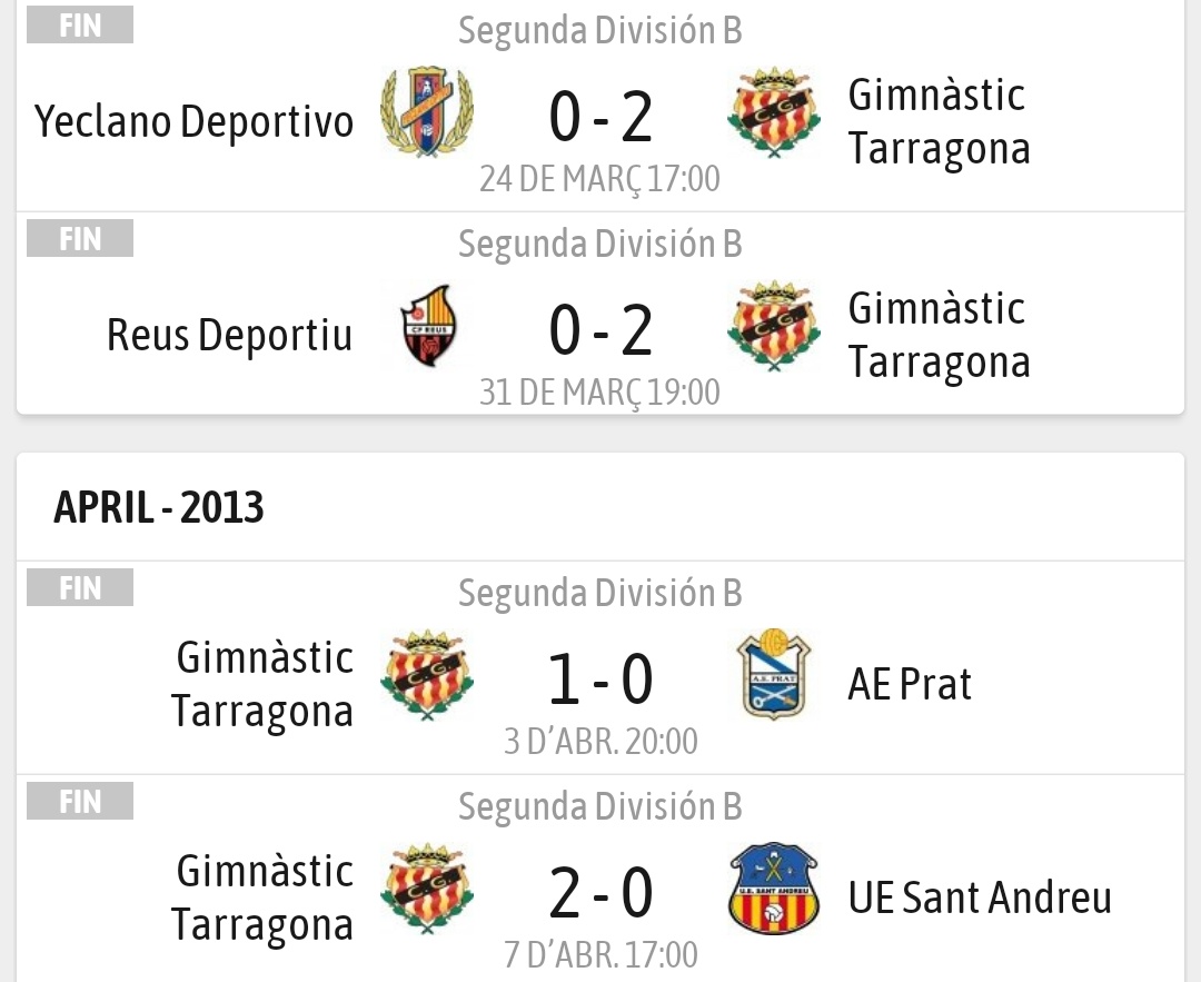 Quatre victòries seguides. Però quatre victòries seguides deixant la porteria a zero. No ho aconseguíem des de la temporada 2012-13. Gaudim! <a href="/semprenastic/">Sempre Nàstic</a>