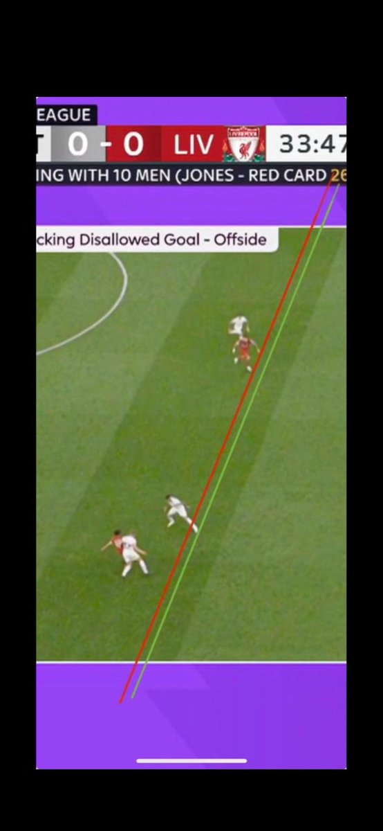 andycoaten's tweet photo. @StanCollymore There you go https://t.co/yXYxxOR51K