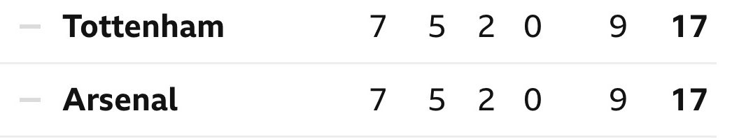 The Different Knock tweet media