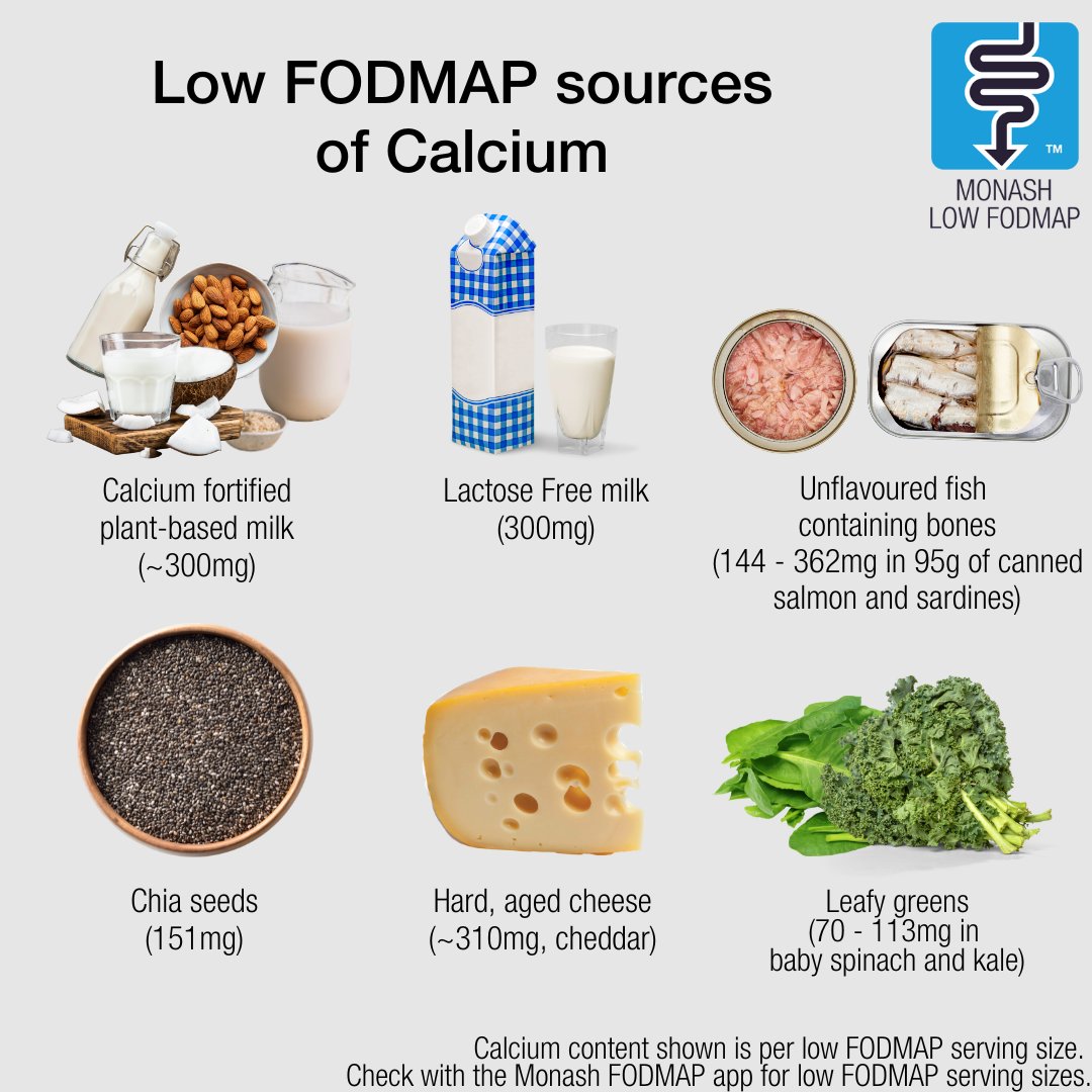 MonashFODMAP's tweet image. Calcium is a micronutrient (nutrients we need in small amounts) required to keep various parts of our body functioning well, especially our bones and teeth. Save this post so that you have some low FODMAP foods that are great sources of calcium on hand! #calcium #lowfodmap