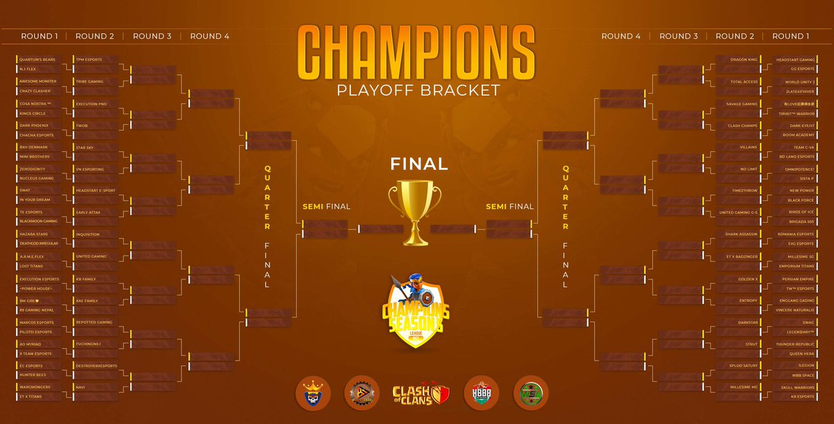 Bring on the playoffs in <a href="/wcl_warriors/">WARRIORS CHAMPIONS LEAGUE</a>