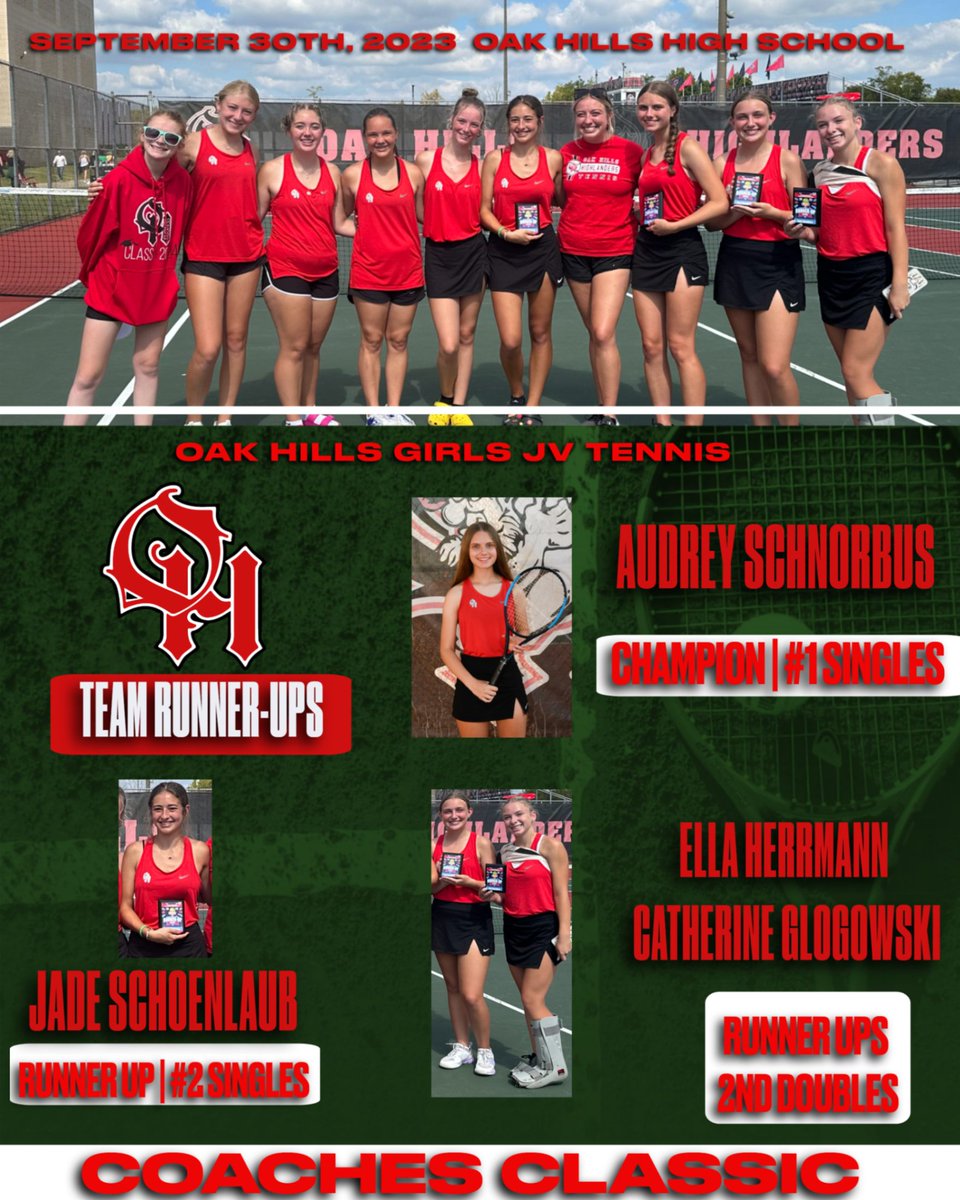 Oak Hills AD (@weareoakhills) on Twitter photo <a href="/TennisOakHills/">Oak Hills Tennis</a> Girls JV Tennis
Coaches Classic
Congrats Ladies!
<a href="/OHBoosters/">Oak Hills Athletic Boosters</a> <a href="/OHLSD/">Oak Hills Schools</a> <a href="/OHHSRedSea/">OHHSRedSea</a> <a href="/OakHills_HS/">OHHS Highlanders</a> <a href="/gmcsports/">GMC Sports</a> <a href="/TennisOakHills/">Oak Hills Tennis</a> Girls JV Tennis
Coaches Classic
Congrats Ladies!
<a href="/OHBoosters/">Oak Hills Athletic Boosters</a> <a href="/OHLSD/">Oak Hills Schools</a> <a href="/OHHSRedSea/">OHHSRedSea</a> <a href="/OakHills_HS/">OHHS Highlanders</a> <a href="/gmcsports/">GMC Sports</a>