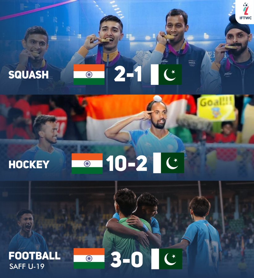 Vishwajaykar's tweet photo. - India defeated Pakistan 2-1 in the final of Squash
- India beat Pakistan 3-0 in the final of SAFF U19 Football Championship
- India trounced Pakistan 10-2 in Hockey in the Asian Games
#Asiang #INDvsPAK https://t.co/WVFk7UubrU