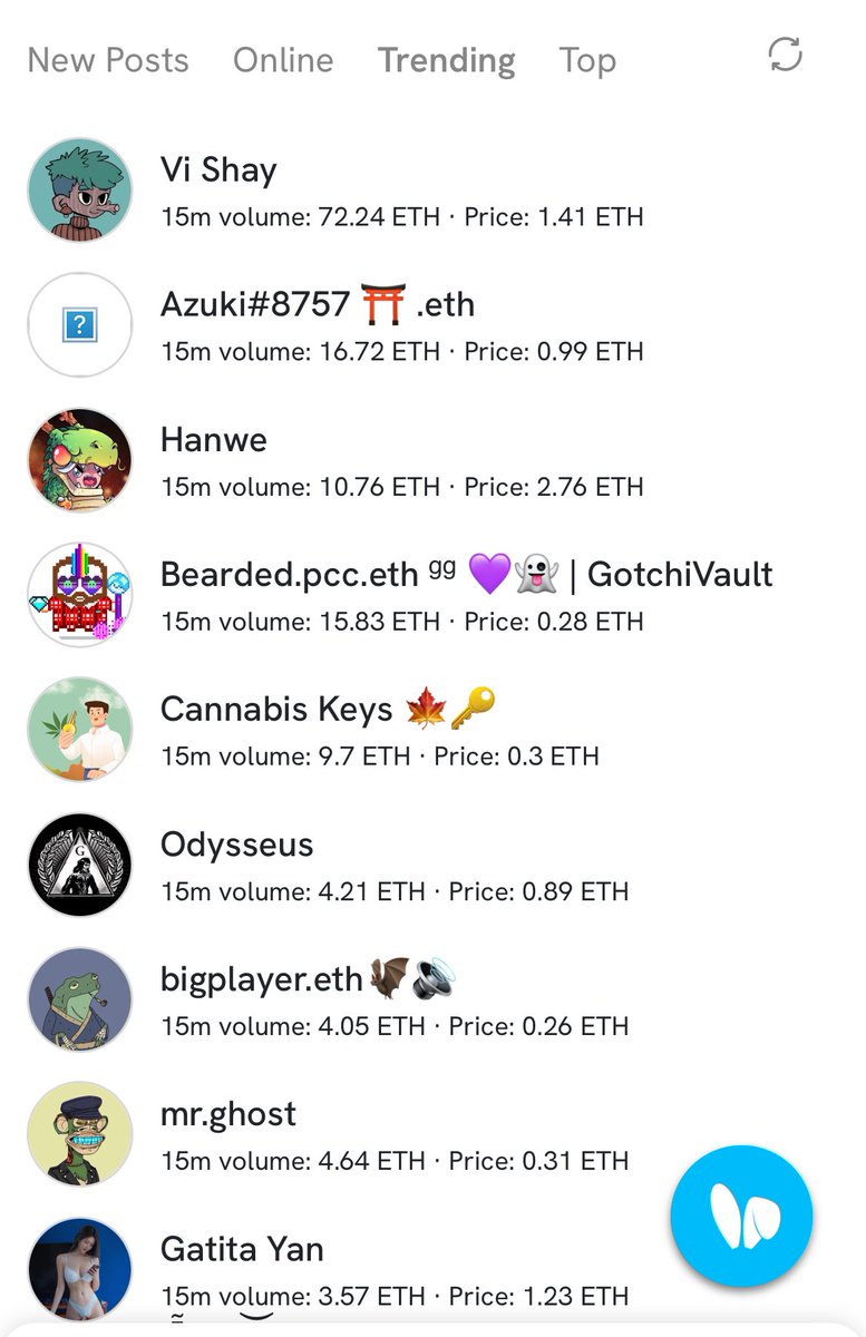 Trending. Could be something.