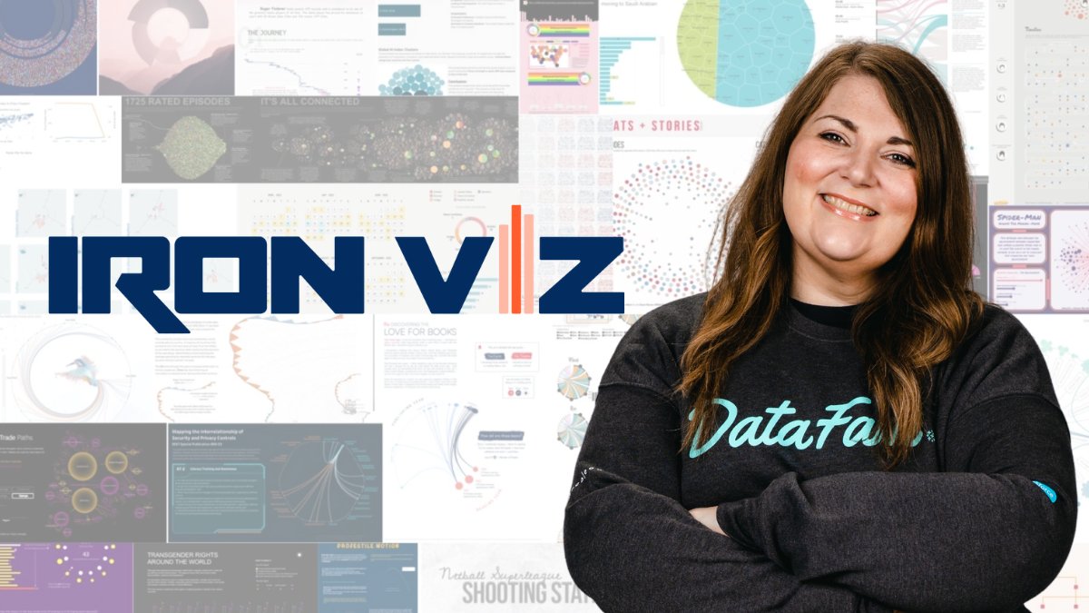 Get ready for the ultimate data viz competition!

Tableau Visionary and Iron Quest founder <a href="/sarahlovesdata/">Sarah Bartlett</a> shares her tips on the best ways you can prepare to participate in #IronViz.

Take the first step! tabsoft.co/46trV14