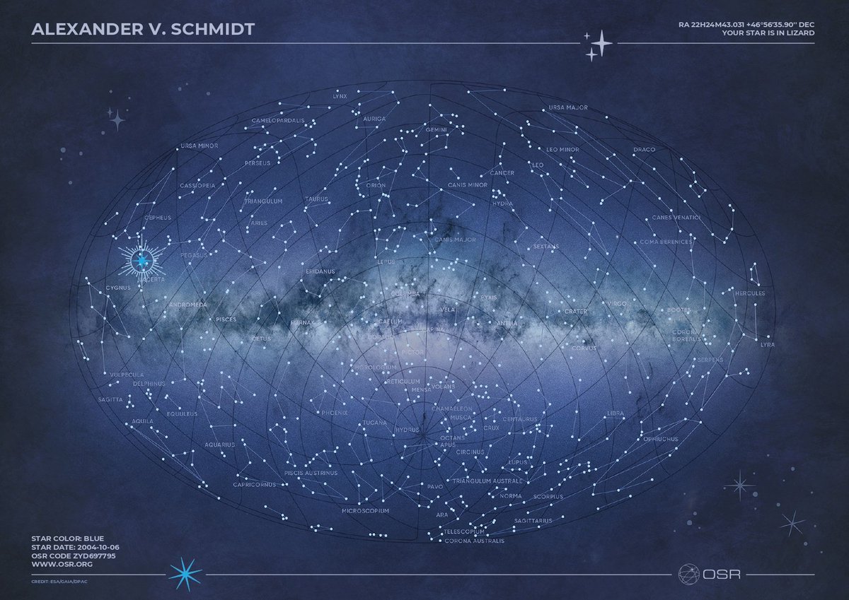 dreaminfinesse's tweet photo. 2023 Birthday Project for @alvin_hayosch

Written in the Sky : จารไว้ในนภา ☁️

6️⃣ #ALEX on Lacerta 🦎

🌟 ZYD697795
🔗 https://t.co/cVChzP4OCs
🤩 https://t.co/fi6C3cklPA

#alvin_hayosch #알렉스 #WrittenInTheSky #จารไว้ในนภา

[More details below 👇🏻] https://t.co/fUItyoWfOx