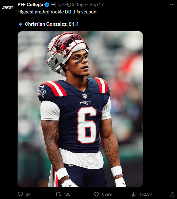 TheOfficialTani's tweet photo. @DaneInvests @mysneakerheads @milkmanism @daniel_guraj @joependleton16 Defensive rookie of the month lining up against the top WR in the league (AJ Brown, Devonta smith, tyreek, waddle, garrett wilson), branch got cooked by seattle and besides that has faced a Kelce-less chiefs and the abysmal Falcons. Kid looks good but hes not in Gonzos league https://t.co/Sz84MiCPFs