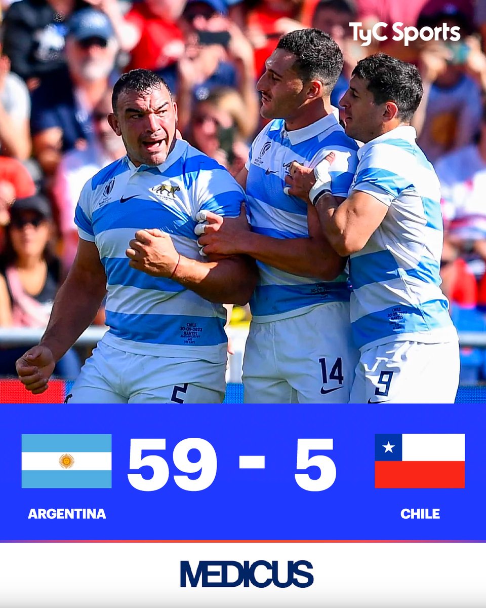 TyCSports's tweet photo. ¡LOS PUMAS APLASTARON A CHILE Y DEFINIRÁN LA CLASIFICACIÓN CON JAPÓN!
Argentina consiguió su segundo triunfo en el Mundial por la cuarta fecha del Grupo D y en el próximo partido, ante Japón, buscarán la clasificación a cuartos de final del Mundial de Rugby.
¡VAMOS ARGENTINA! 🇦🇷 💪

Reviví con Medicus los mejores momentos del rugby.
@medicus_sa, sponsor oficial de Los Pumas desde hace más de 20 años.