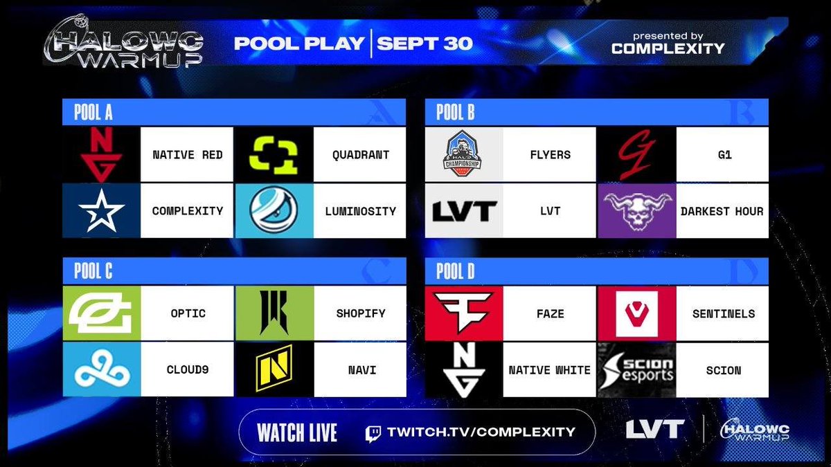 scionesports's tweet photo. Our @Halo boys are scrapping with the big @HCS teams in the @Complexity HaloWC Warmup today around noon!  Go check them out and cheer for them at https://t.co/rv3F0sPluj https://t.co/Jt4j3Q7zTV