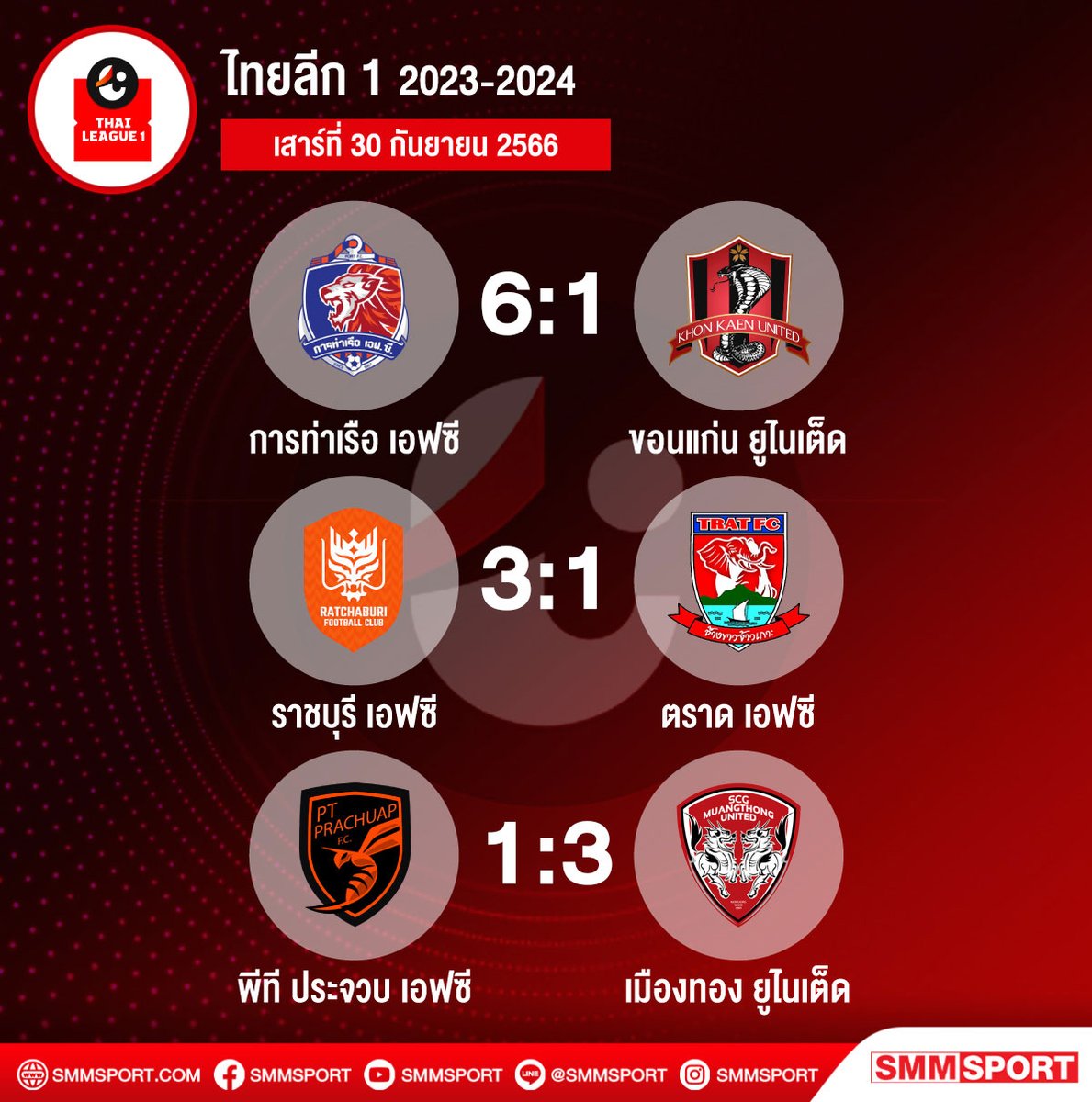 SMM_thaileagueonline tweet media