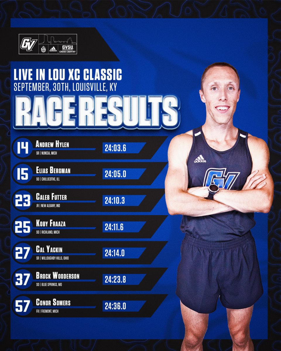 GVSUXCTF's tweet image. The Lakers broke out the brooms at the Live in Lou XC Classic, taking home first place on BOTH sides in the gold division! 🧹🧹

#AnchorUp
