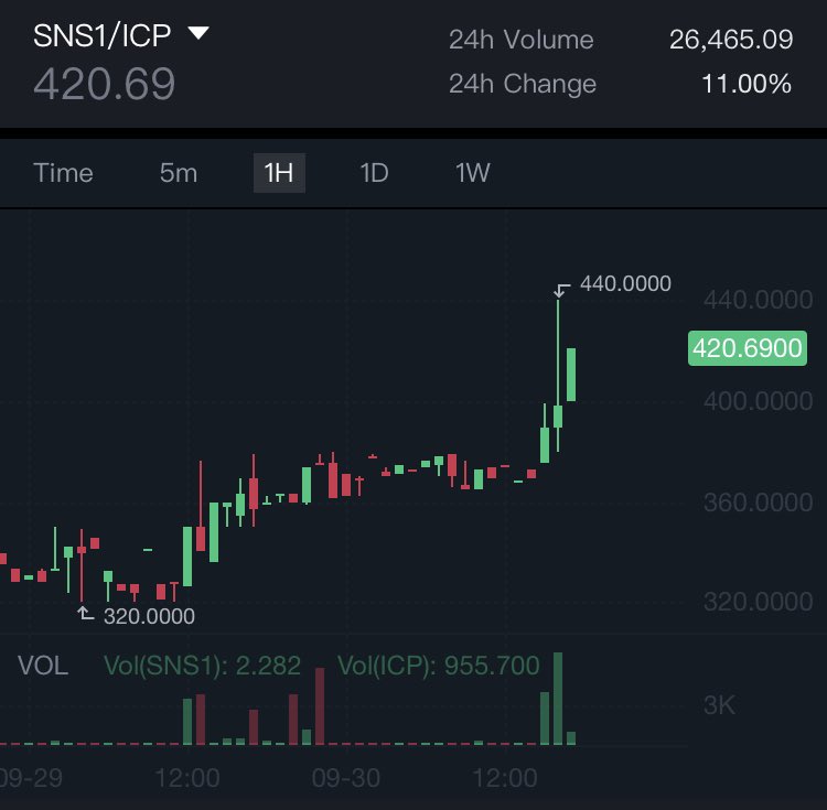 ICY GOD ∞ tweet media