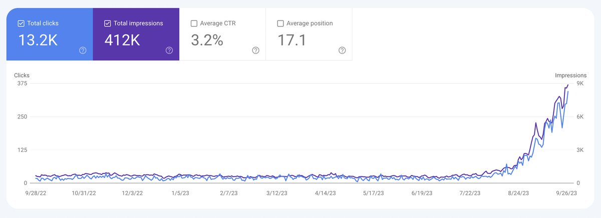 Cody Schneider tweet media