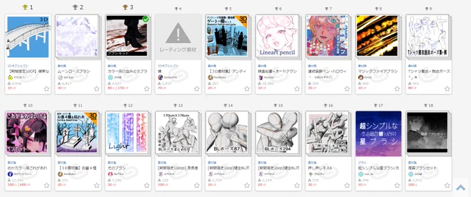 Clip Studio アセット有償1位です!やった～! 