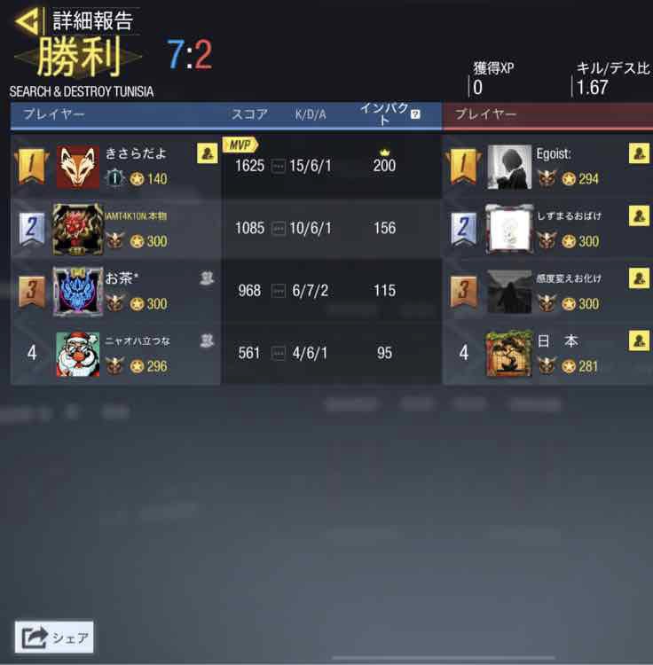 UGOUNOSYUU_codm's tweet image. 09/30(日)23-24
MARENOL様
@MARENOL_MARENOL 

本日はありがとうございました！！🔥
2-2draw