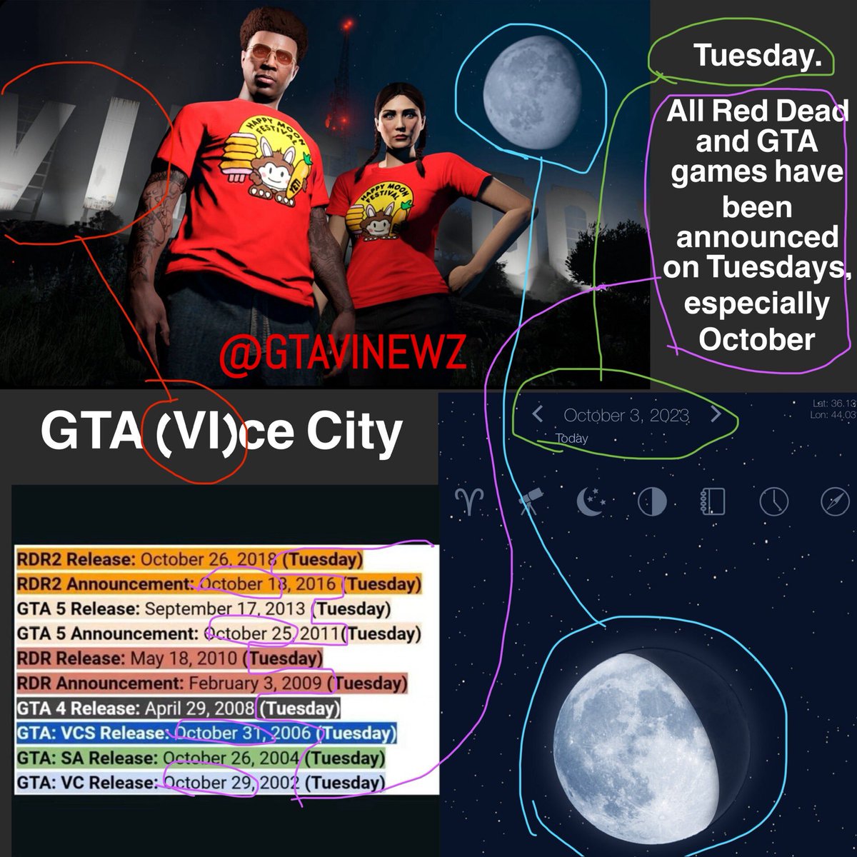 GTA 6 release date has been linked to 'Moon theory