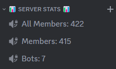 cranimus_MT's tweet photo. what's next 💀

already over 400 holders in the server

whats happening in there 🤔 https://t.co/9y83fJkkiR