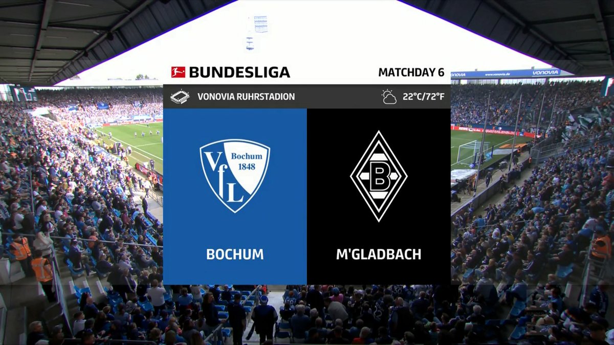 Full Match: Bochum vs Monchengladbach