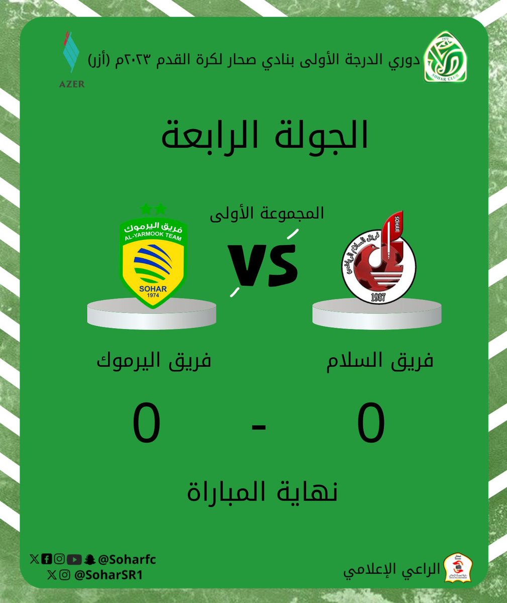 soharSR1's tweet photo. #دوري_الدرجة_الأولى_بنادي_صحار_لكرة_القدم_٢٠٢٣_أرز
#نتائج_مباريات_الجولة_الرابعة
#المجموعة_الأولى

 @soharfc @soharSR1 @c_t_e_m @asalam_team
@ALMUSTQBALL
@Altareefteam
@alyarmook1974
@falajteam
@Aluwainat_team

#الراعي_الإعلامي_فريق_رؤية_الحدث_الإعلامي https://t.co/YIwuaV6Zfe