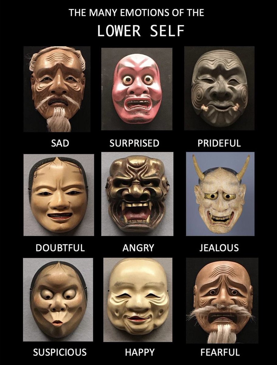FourthWayLondon's tweet photo. The many emotions of the lower self. https://t.co/VBTTzZ8bi8