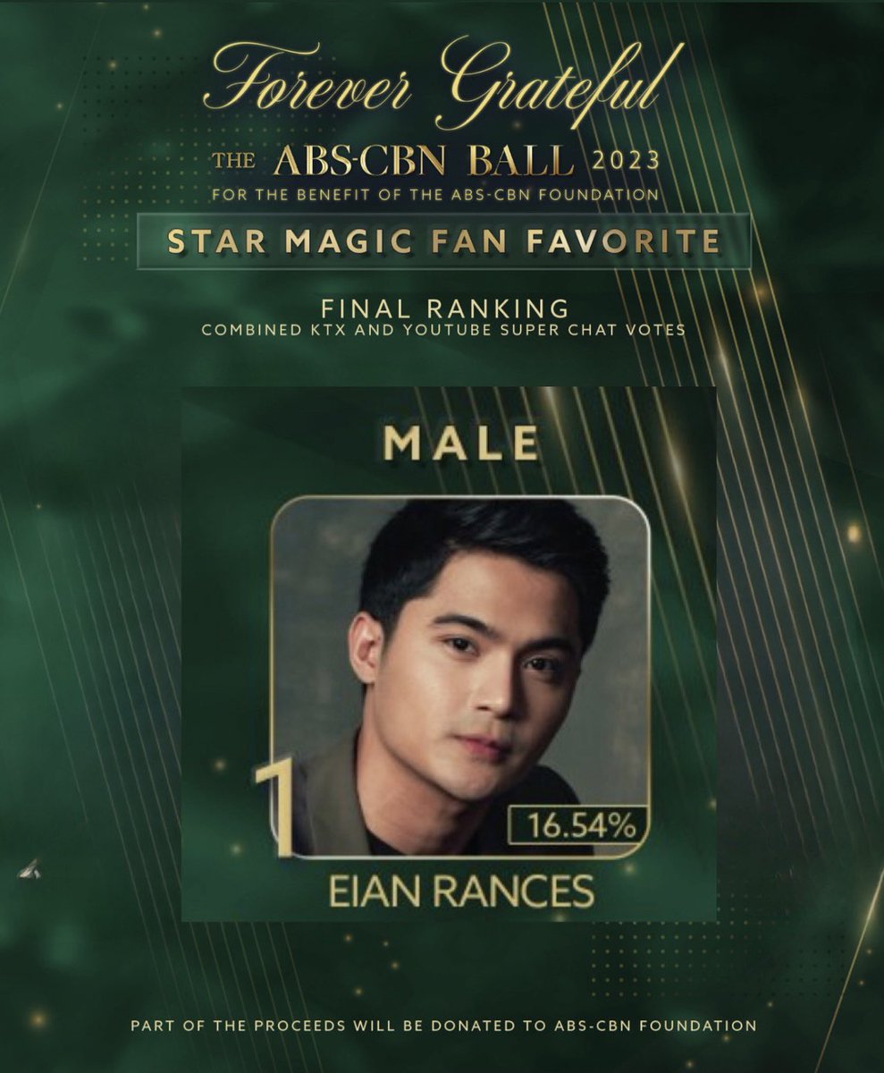aiahcoto's tweet photo. Yehey!!! He got the award. You deserve all the love and support. You deserve it all. We love you so much, E! 💙

@EianRances | #EianRances https://t.co/HehfLf1GnD