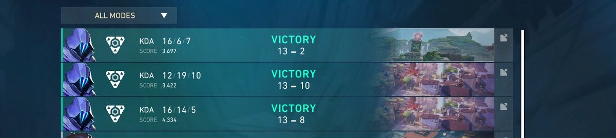 Qualified for The Pokal group stage
<a href="/InsaneDINIVL/">InsaneDINI</a>, <a href="/shadowbooysc/">Shadow</a> @KyrillVal <a href="/whosdynamiic/">DYNAMIC</a> 

Ggs to all the teams 
<a href="/projectvgg/">PROJECT V</a>