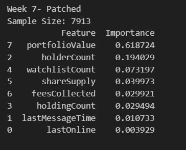 vision 🥕 tweet media