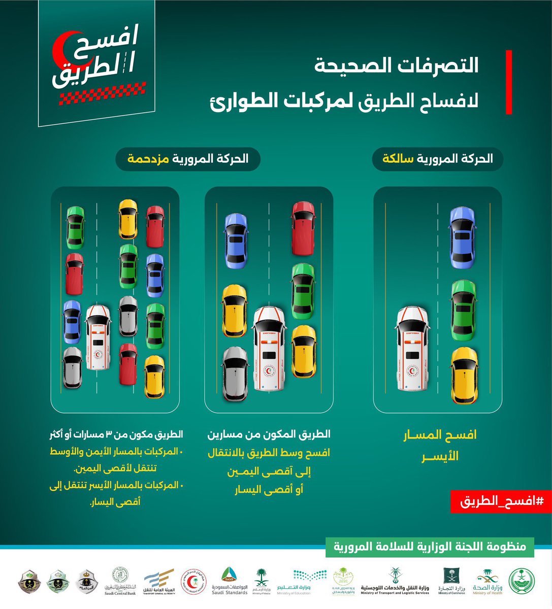 معرفتك لطريقة الإفساح لمركبات الطوارئ قد تنقذ حياة أشخاص ينتظرون وصولهم بأسرع وقت.