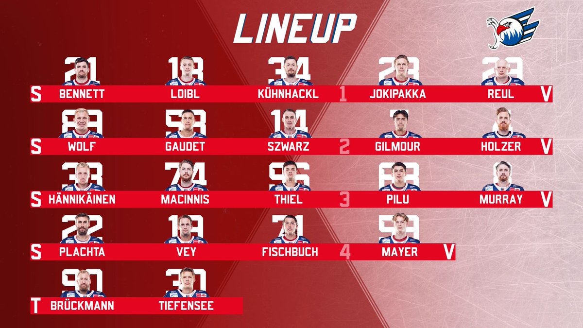 adlermannheim's tweet photo. #Lineup Für das Topspiel gegen Köln kehren Denis Reul und Stefan Loibl in den Kader zurück. Es pausieren Max Eisenmenger, Max Gildon und Taro Jentzsch. #KECvsMAN #fürMannheim #sogehtMannheim https://t.co/2wRVudcPVJ
