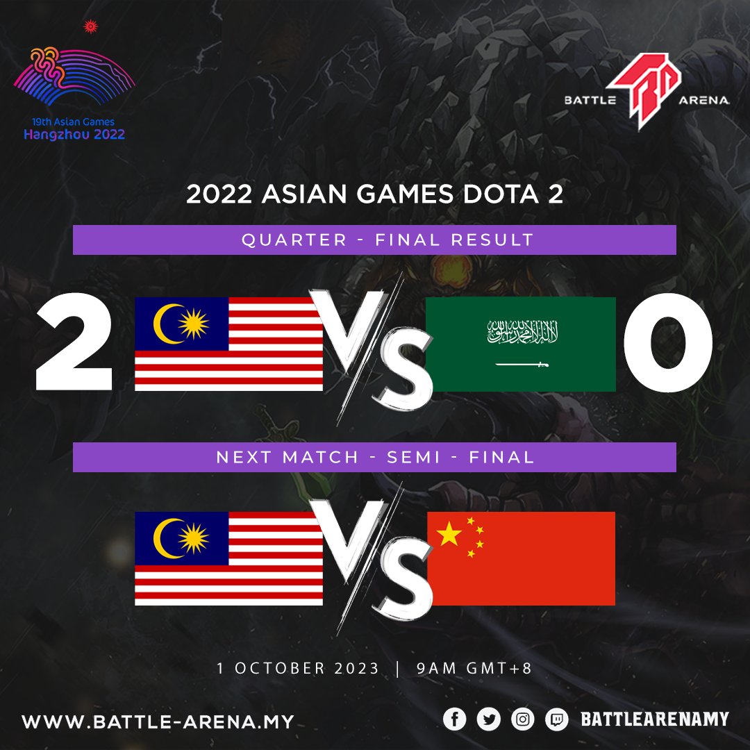 Malaysia's Dota 2 team enters the semi-finals after defeating Saudi Arabia in the quarter-final of the Asian Games Hangzhou 2022! They'll face China tomorrow at 9AM (GMT+8). All the best, Team Malaysia! 🇲🇾💪🏻

#BattleArenaMY #19thAsianGames